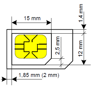 Miten leikata sim-kortti micro-sim?