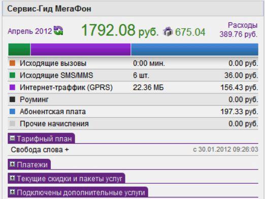 Мегафон узнать какой баланс. Баланс МЕГАФОН. Проверка счета МЕГАФОН. Проверить баланс МЕГАФОН. Баланс МЕГАФОН номер.